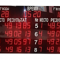 Табло для плавания ТПл-8.16+2td ПТК Спорт 017-0839 120_120